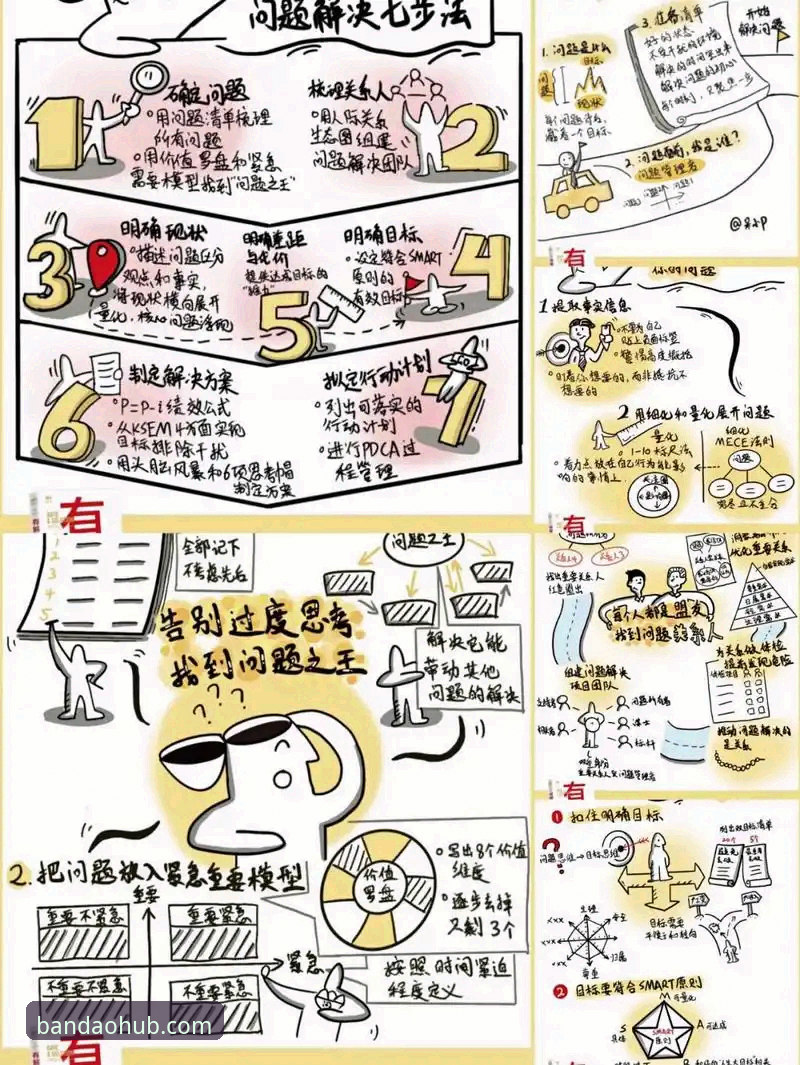 资深用户七步实操：半岛官网入口与bandao平台选择对比全攻略